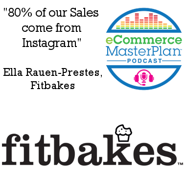 fitbakes podcast
